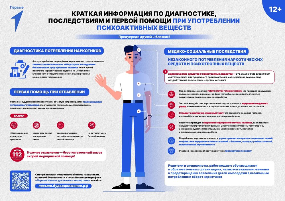 Краткая информация